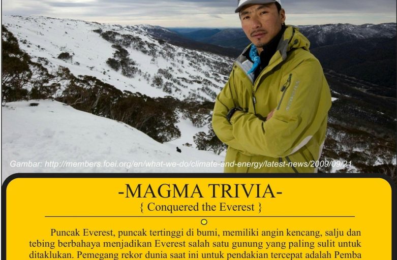 TRIVIA MINGGU INI